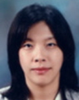 CHOI Eun-young
